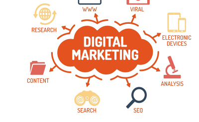 Một số lưu ý khi triển khai Marketing online