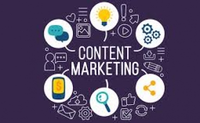 Vai trò của Content Marketing trong việc xây dựng thương hiệu