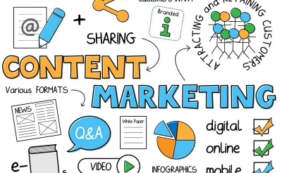 Hướng dẫn chi tiết triển khai chiến lược Content Marketing