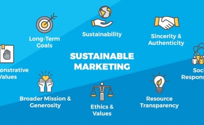 Tiếp thị Bền vững và Trách nhiệm Xã hội (Sustainability Marketing)