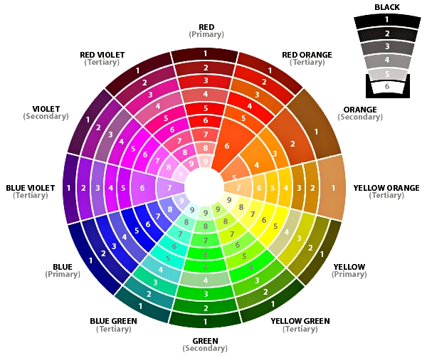 Tổng hợp mã màu HTML, CSS, RGB, CMYK trong thiết kế