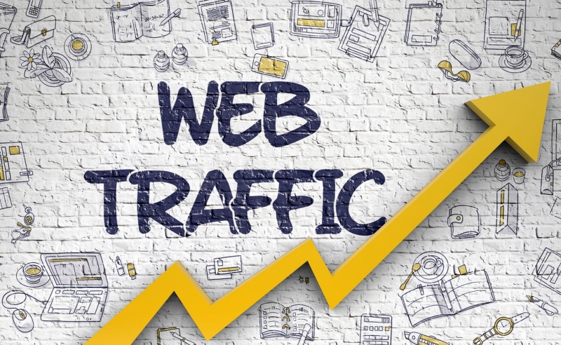 Organic Traffic đối với website 